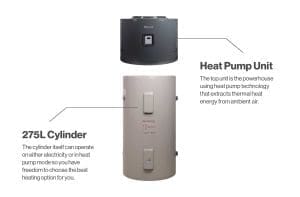 Rinnai Hydraheat Installation Guide